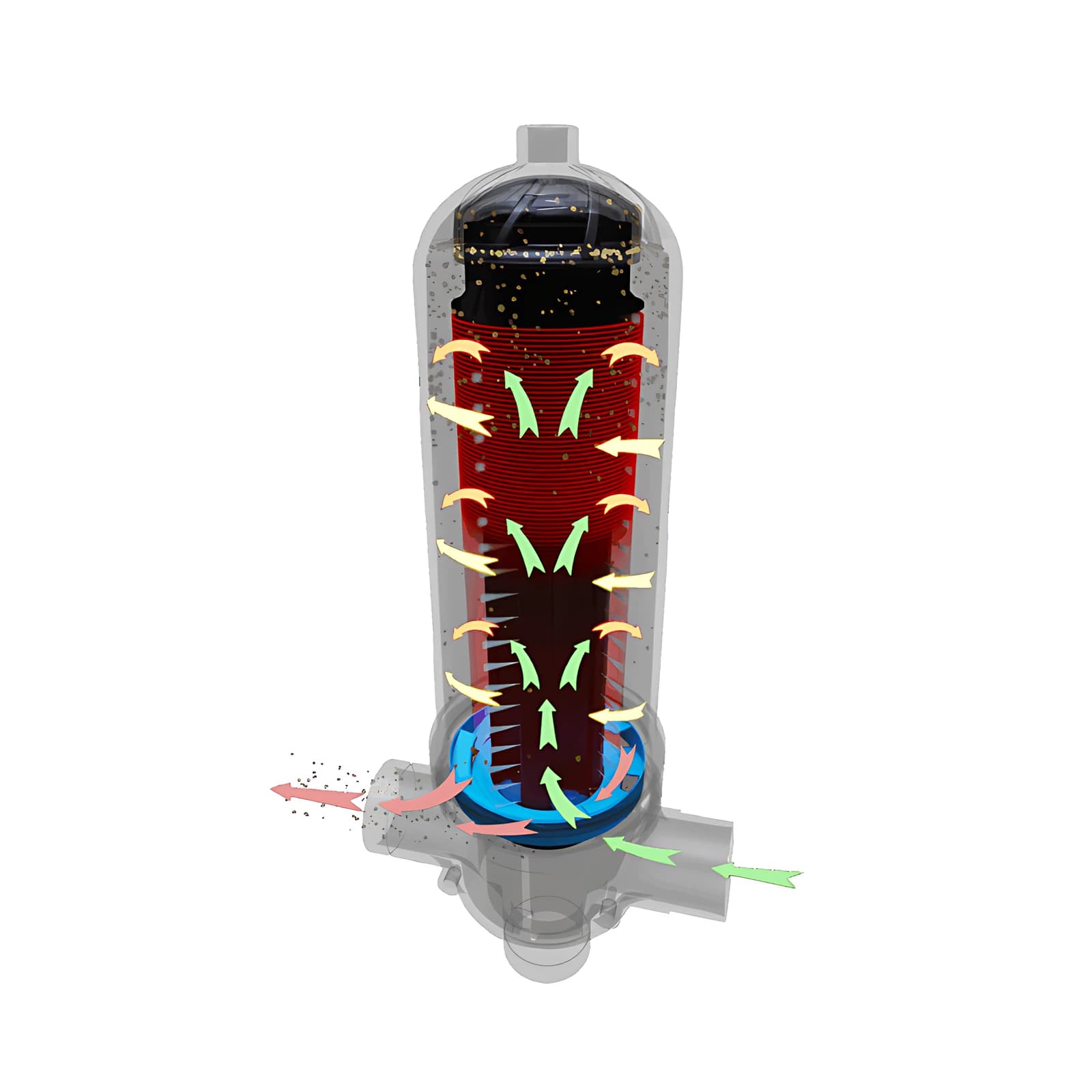Cutaway of an AZUD HELIX disc filter during backwash
